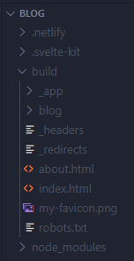 Static Files Generated